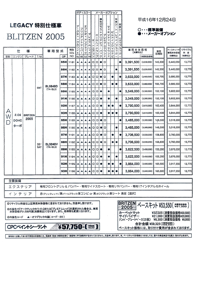 2004N12s KVBB4 ubcF 2005 MODEL(12)